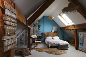 What is the cost of a loft conversion in 2019?